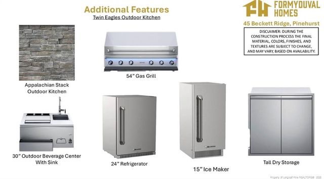 45 Beckett Ridge, Pinehurst, NC 28374