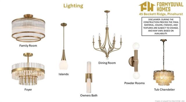 45 Beckett Ridge, Pinehurst, NC 28374