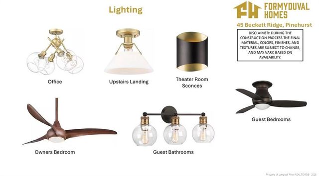 45 Beckett Ridge, Pinehurst, NC 28374