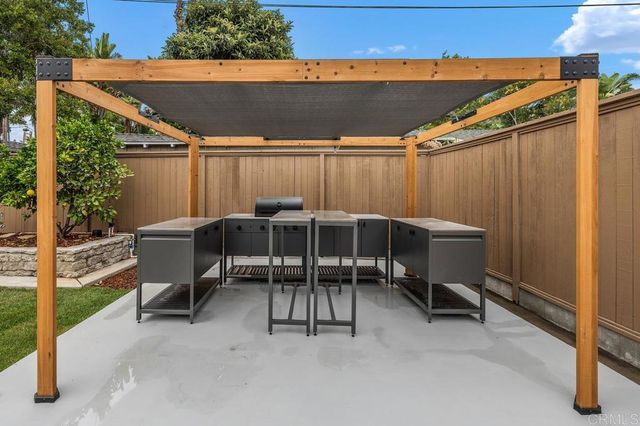 912 Bush Street, San Diego, CA 92103