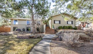 735 Big Valley Drive, Colorado Springs, CO 80919