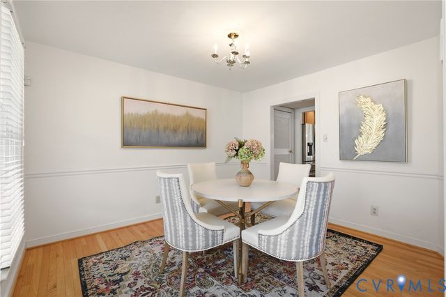 5108 Burning Oak Ct, Henrico, VA 23060