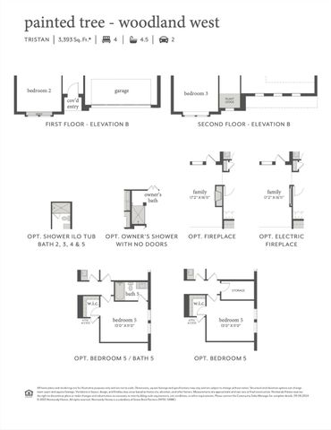 4725 Baytown Lane, Mckinney, TX 75071