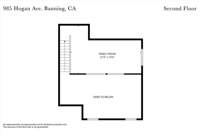 985 Hogan Avenue, Banning, CA 92220