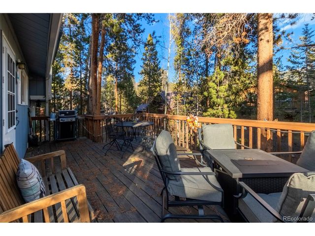 906 Tallaqua Drive, Grand Lake, CO 80447