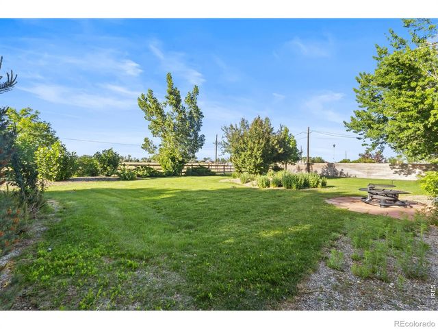 9325 Anhawa Avenue, Longmont, CO 80503