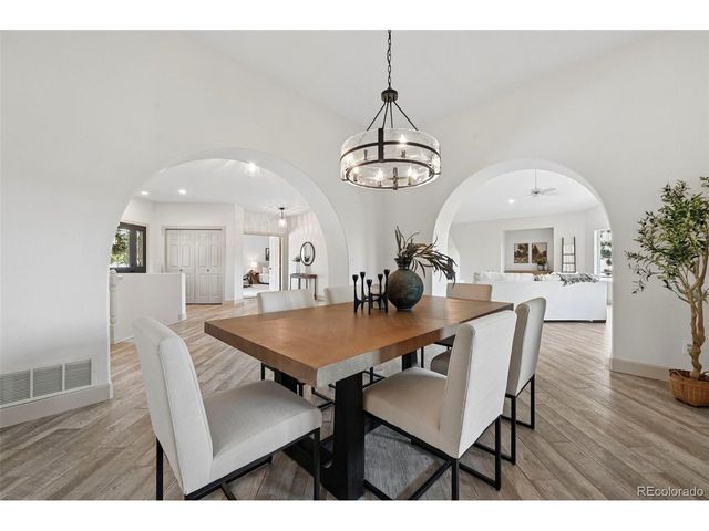 2075 Mulligan Dr, Colorado Springs, CO 80920