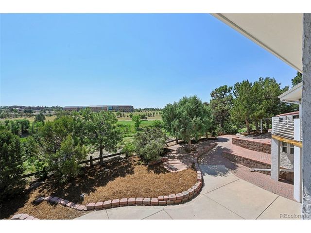 2075 Mulligan Dr, Colorado Springs, CO 80920