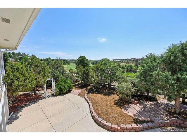 2075 Mulligan Dr, Colorado Springs, CO 80920