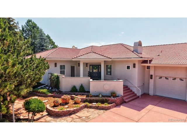2075 Mulligan Dr, Colorado Springs, CO 80920