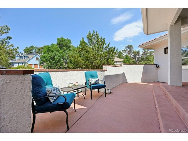 2075 Mulligan Dr, Colorado Springs, CO 80920