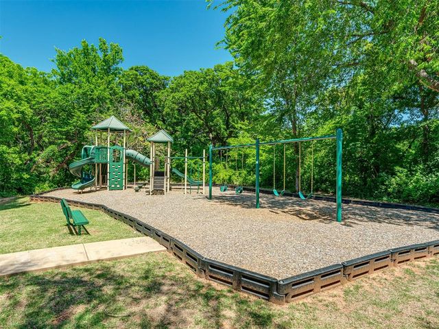 4301 Norfolk Court, Edmond, OK 73012