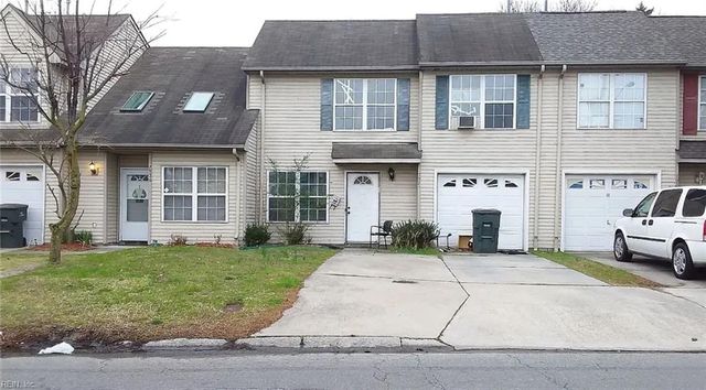 7924 Van Patten RD, Norfolk, VA 23505