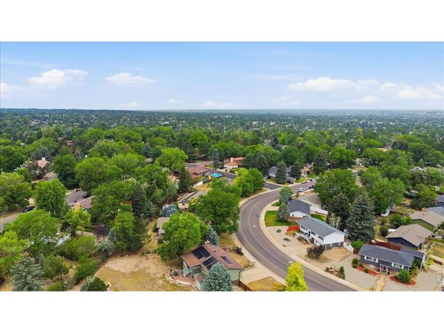 1919 24th Avenue Ct, Greeley, CO 80634