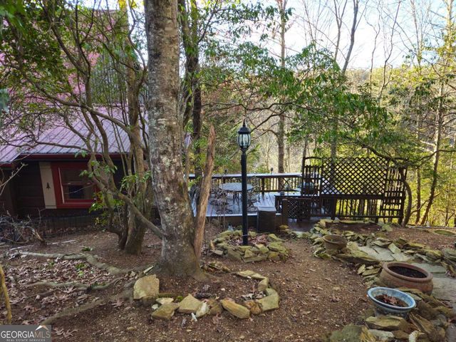 246 Adams Circle, Mineral Bluff, GA 30559