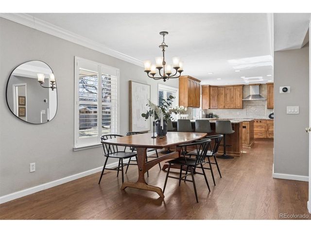 8235 S Jackson St, Centennial, CO 80122