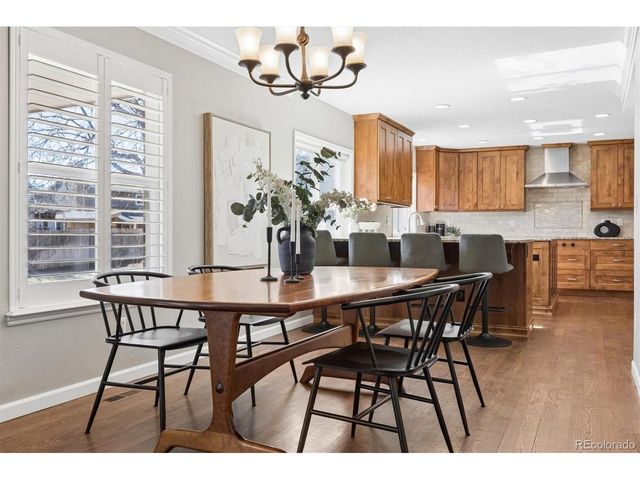 8235 S Jackson St, Centennial, CO 80122