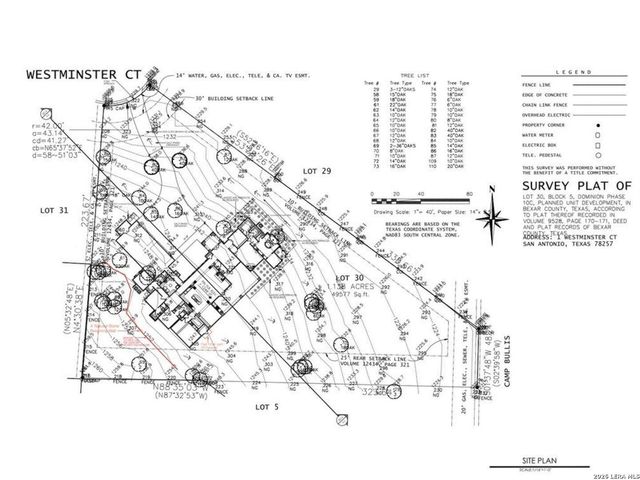 1 WESTMINSTER CT, San Antonio, TX 78257