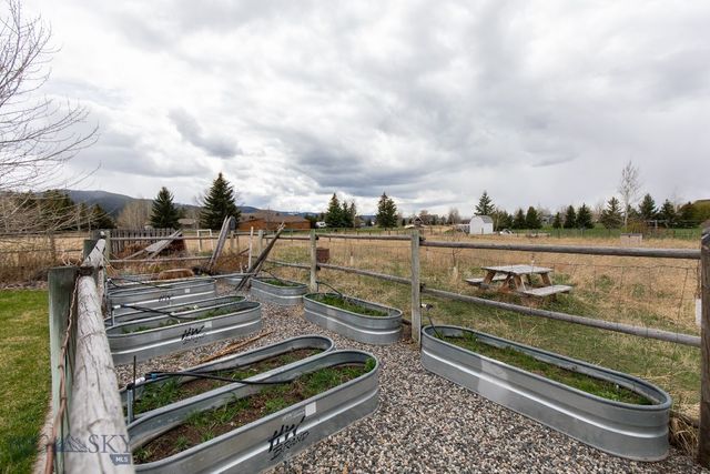 8116 Alamosa Circle, Bozeman, MT 59718