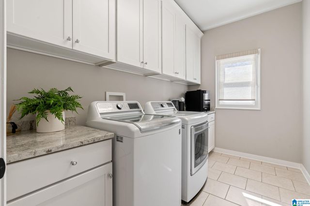 4992 PROVENCE CIRCLE, Vestavia Hills, AL 35242