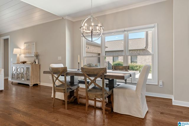 4992 PROVENCE CIRCLE, Vestavia Hills, AL 35242