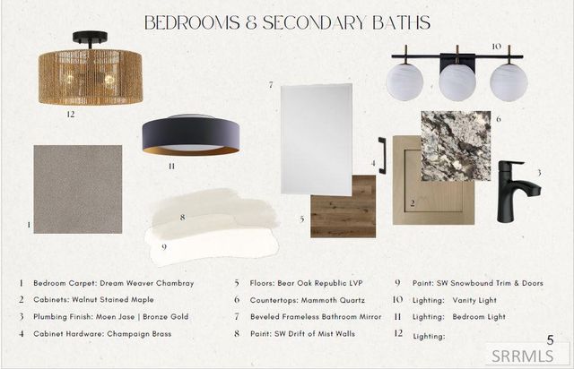 475 East River Ln, Idaho Falls, ID 83402