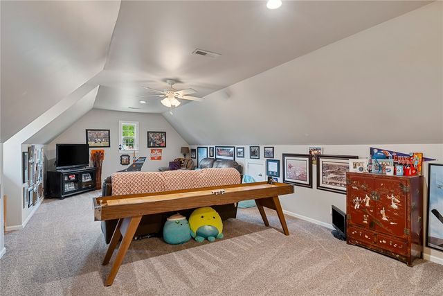 121 Langwell Drive, Anderson, SC 29621