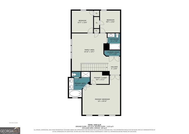 7666 Squire Court, Fairburn, GA 30213