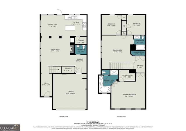 7666 Squire Court, Fairburn, GA 30213