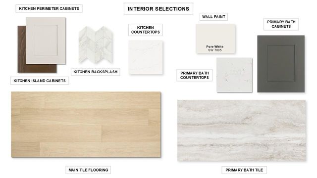 108 Keuchel LN, Liberty Hill, TX 78642