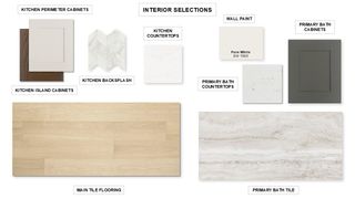 108 Keuchel LN, Liberty Hill, TX 78642