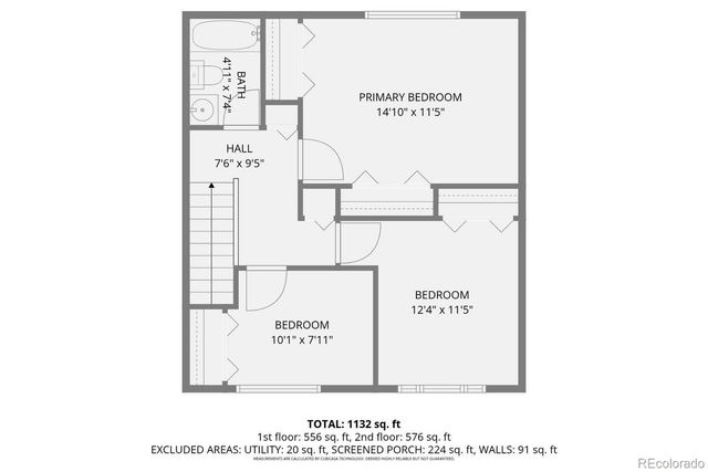 12446 E Kansas Place, Aurora, CO 80012