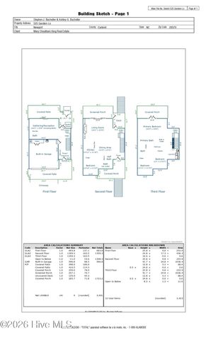 525 Sanders Lane, Newport, NC 28570