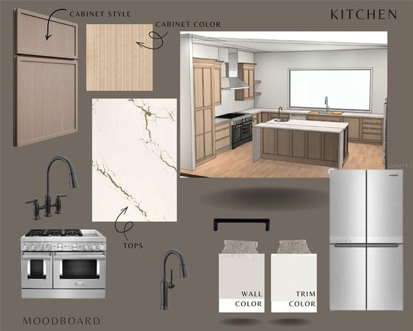 6079 SW 124TH WAY, Archer, FL 32618