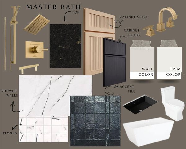 6079 SW 124TH WAY, Archer, FL 32618