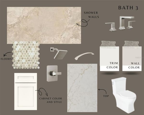 6079 SW 124TH WAY, Archer, FL 32618