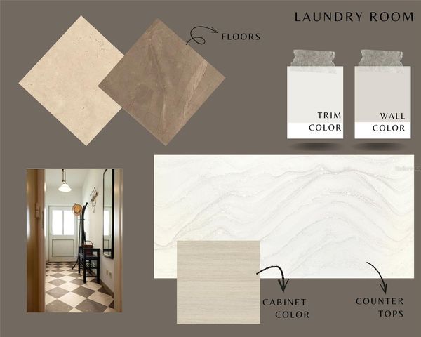 6079 SW 124TH WAY, Archer, FL 32618