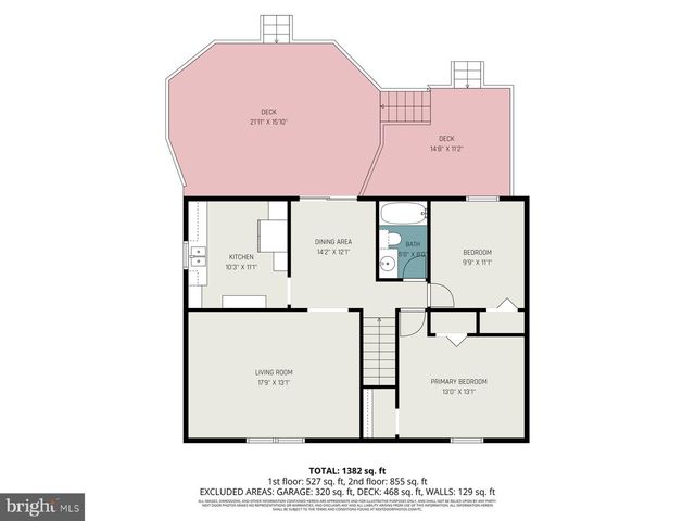 714 KENTON RD, Lancaster, PA 17601
