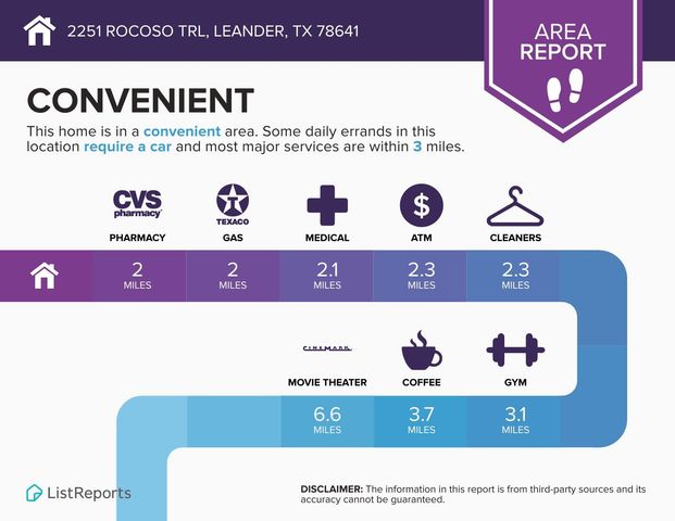 2251 Rocoso TRL, Leander, TX 78641