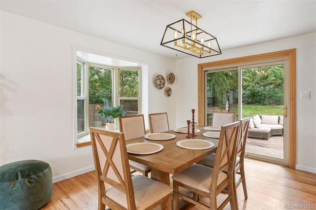 12830 W 15th Drive, Golden, CO 80401