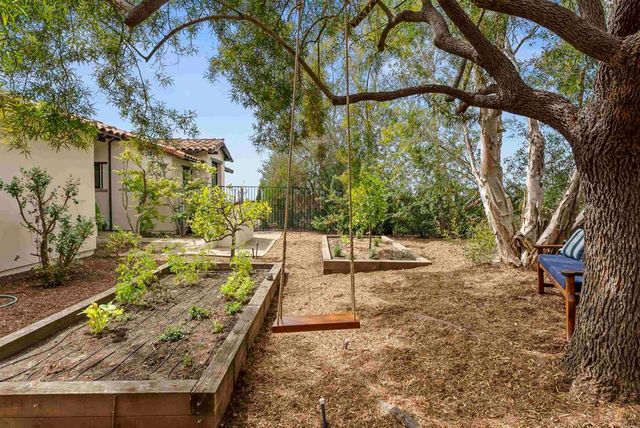 8062 Entrada De Luz E, San Diego, CA 92127