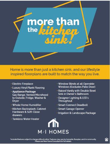 6140 157th Street N, Hugo, MN 55038