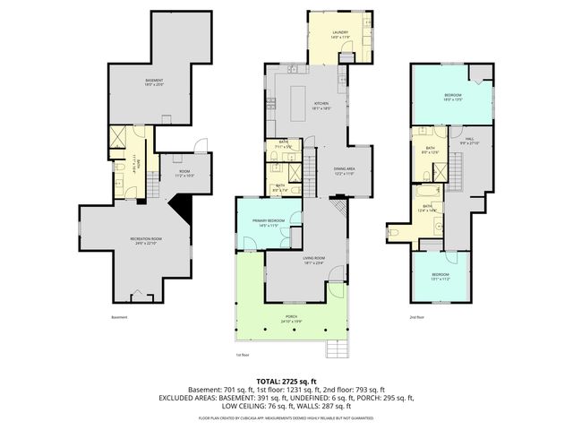 525 Fifth Street, Traverse City, MI 49684