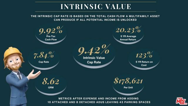 11175 Huston Street, North Hollywood (los Angeles), CA 91601
