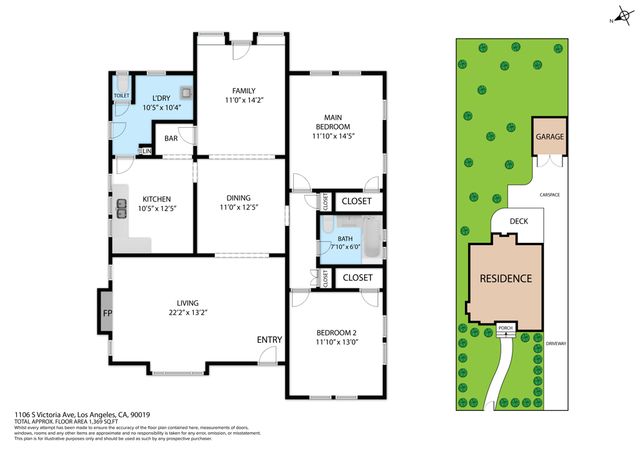 1106 S Victoria Avenue, Los Angeles, CA 90019
