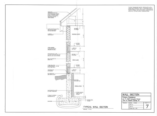 3129 Sunnyside STREET, Stoughton, WI 53589
