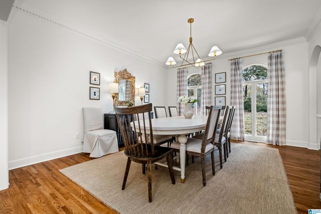 176 NEW HOPE MTN ROAD, Indian Springs Village, AL 35124