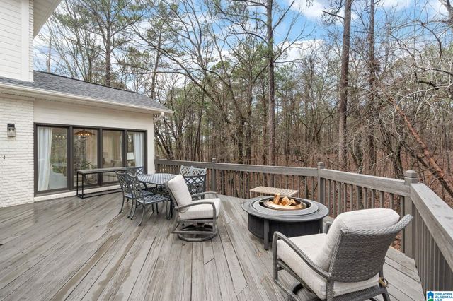 176 NEW HOPE MTN ROAD, Indian Springs Village, AL 35124