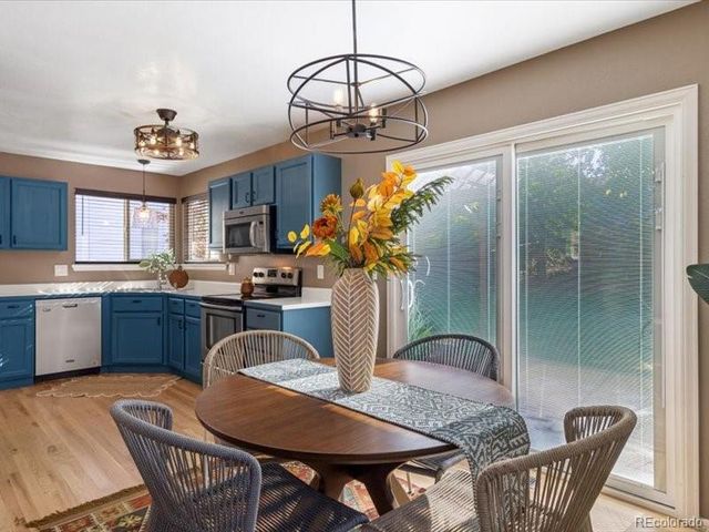 438 Sylvestor Trail, Highlands Ranch, CO 80129