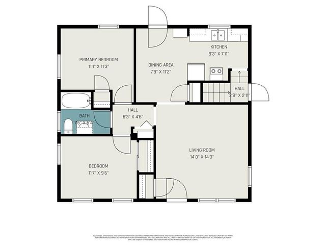 3434 NE Monterey Avenue, Kansas City, MO 64117